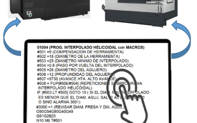 Curso en programación avanzada CNC con macros